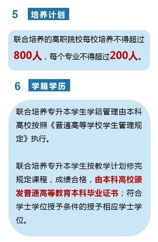 江西省专升本考试政策