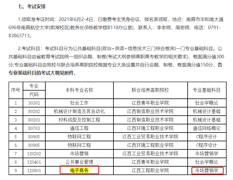 南昌航空大学专升本考试科目