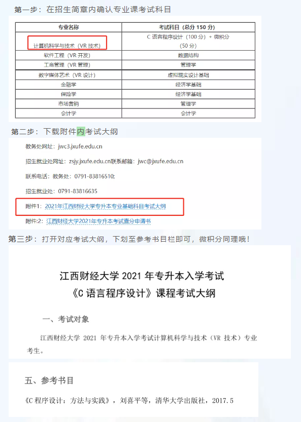 江西财经大学专升本计算机科学与技术专业