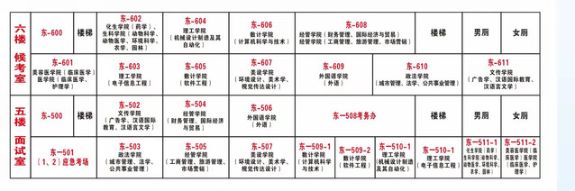 宜春学院退役大学生士兵专升本