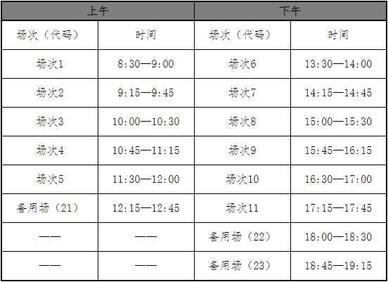 英语四六级口语考试时间安排