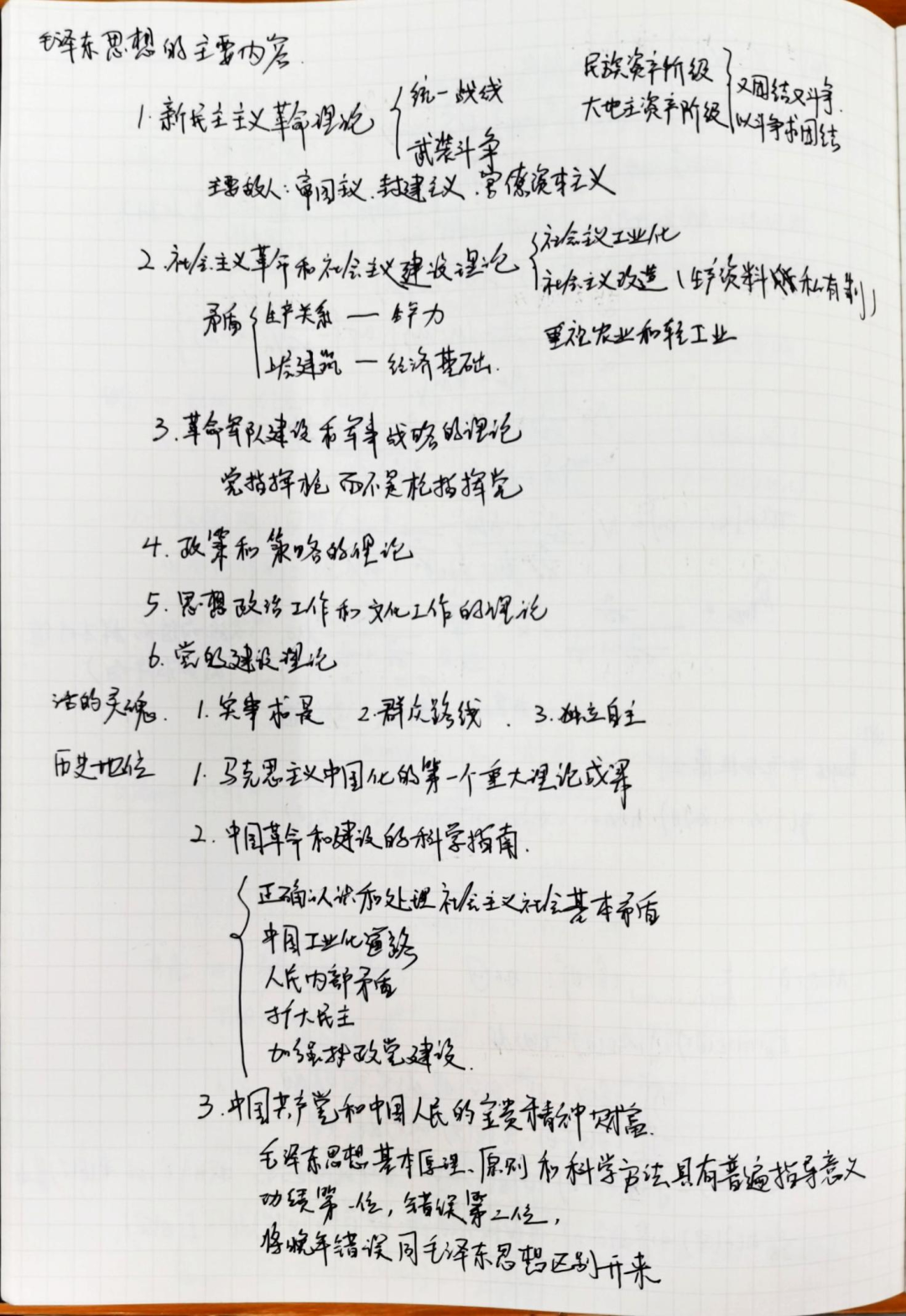江西专升本政治