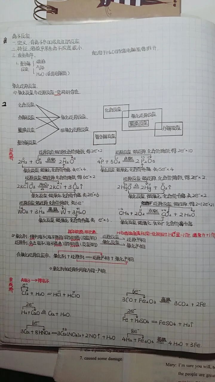 江西专升本专业课笔记