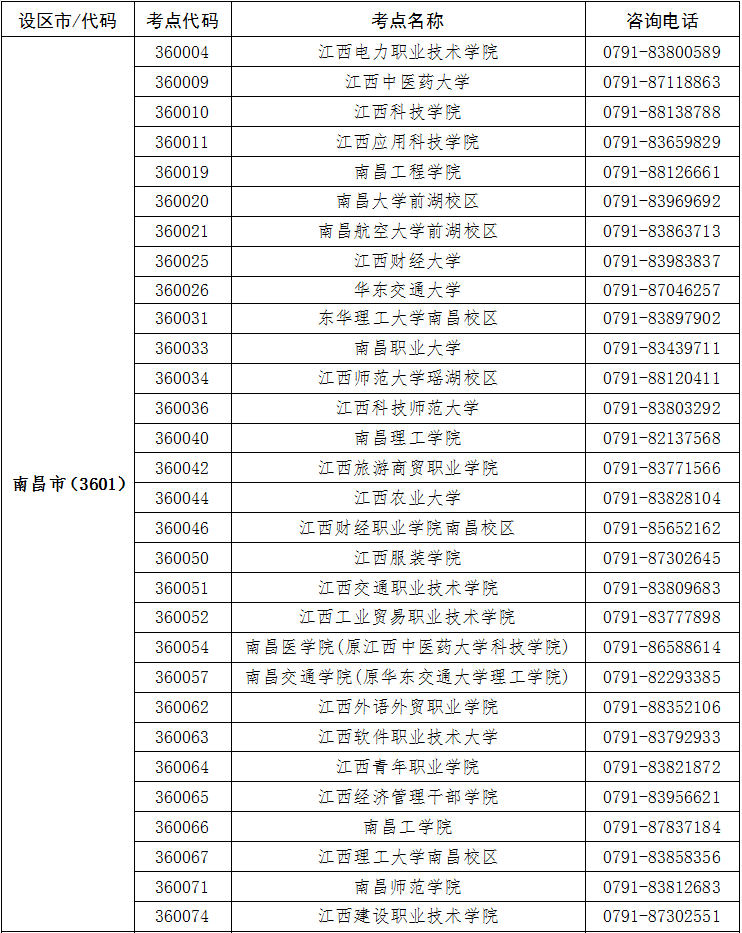 .江西省全国计算机等级考试高校考点退费咨询电话.png