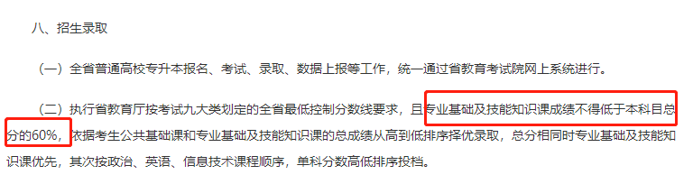 2022年九江学院专升本专业课分数要求.png