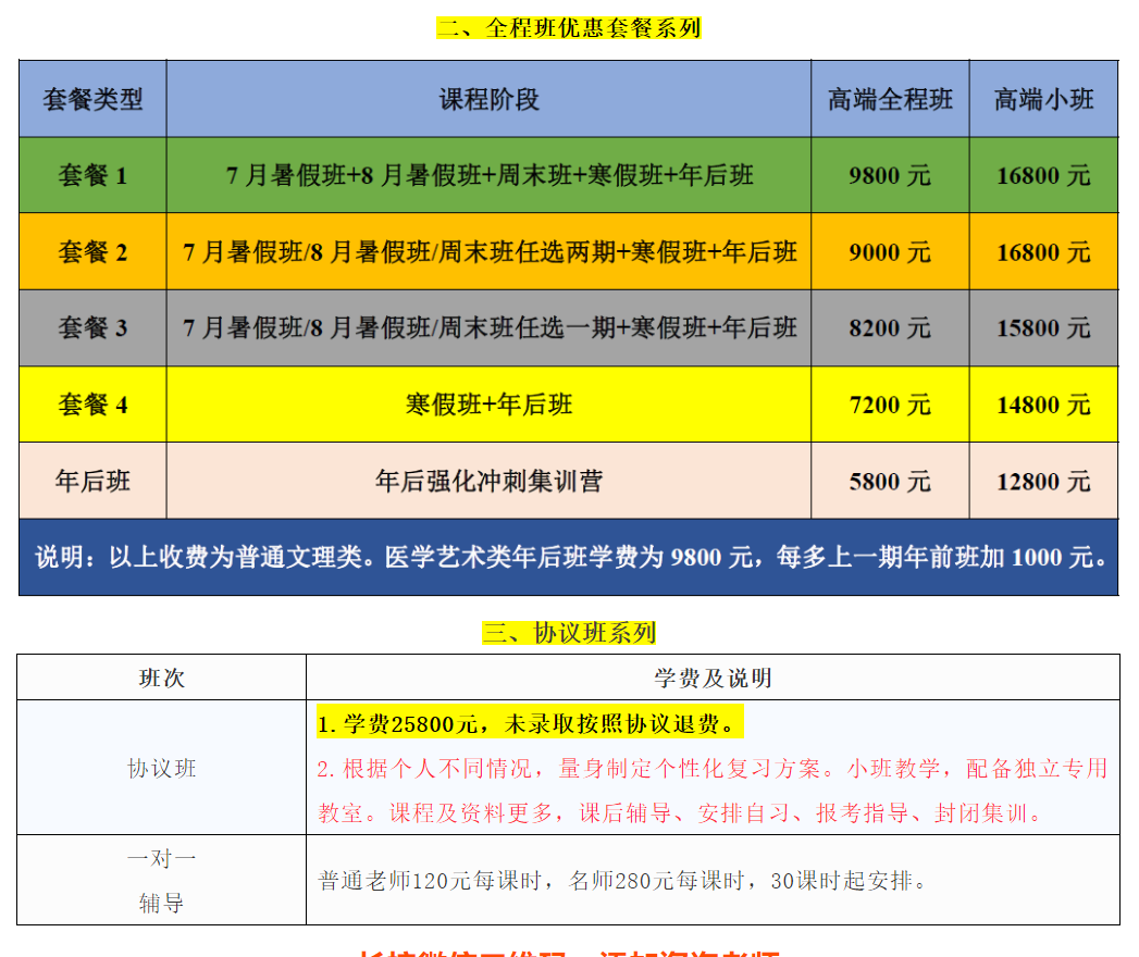 江西专升本培训班