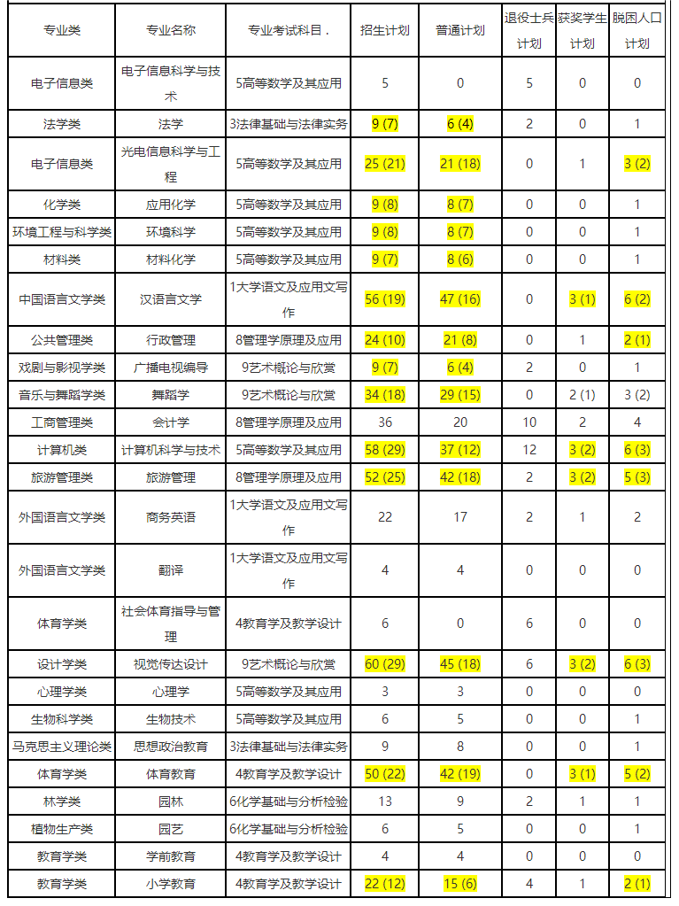 QQ图片20221123101353.png