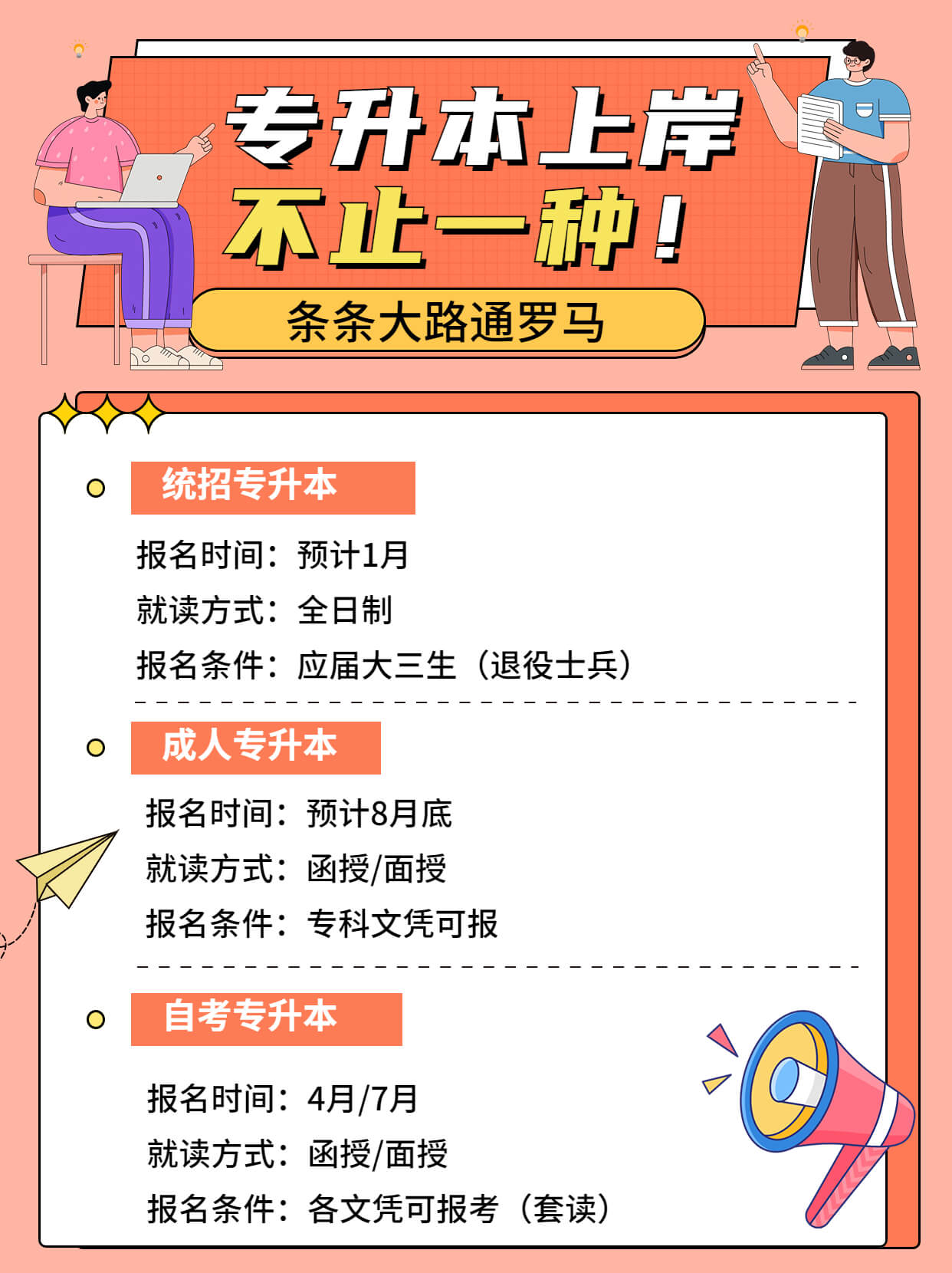 专升本考试