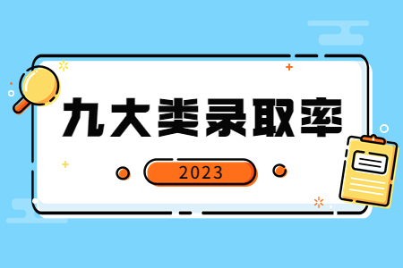 2023江西专升本录取率