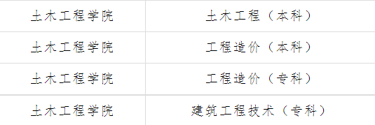 2023年江西工程学院新生团员组织关系转入须知11.png