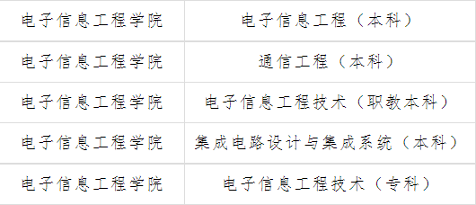 2023年江西工程学院新生团员组织关系转入须知6.png