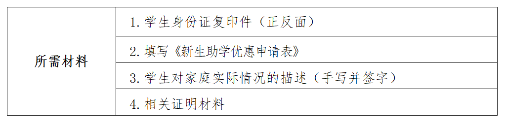 南昌工学院专升本 南昌工学院专升本新生