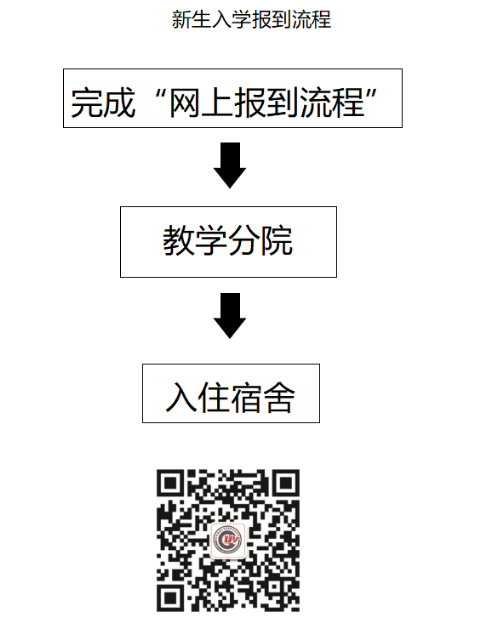 井冈山大学专升本 井冈山大学专升本联合培养