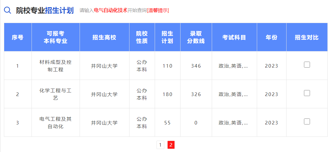 江西电气自动化专升本