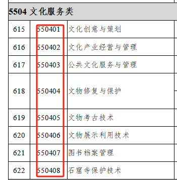 江西专升本文史类