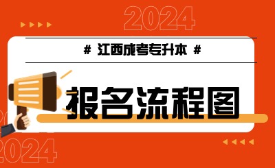 2024年江西成考报名流程图参考！