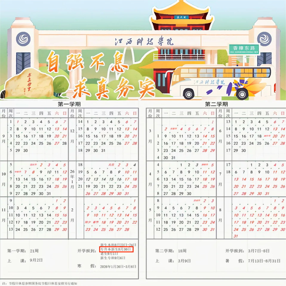 江西科技学院专升本