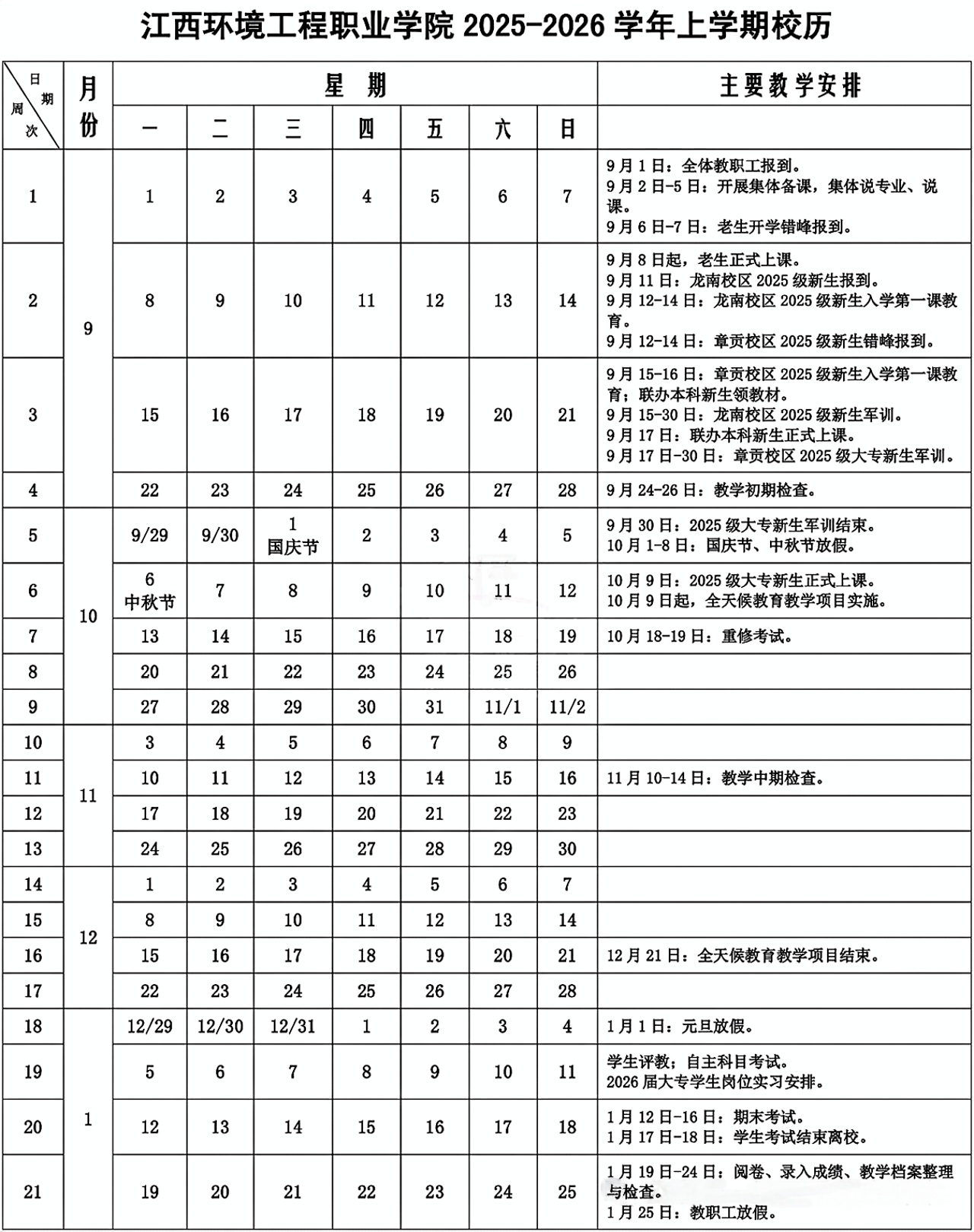 江西专升本