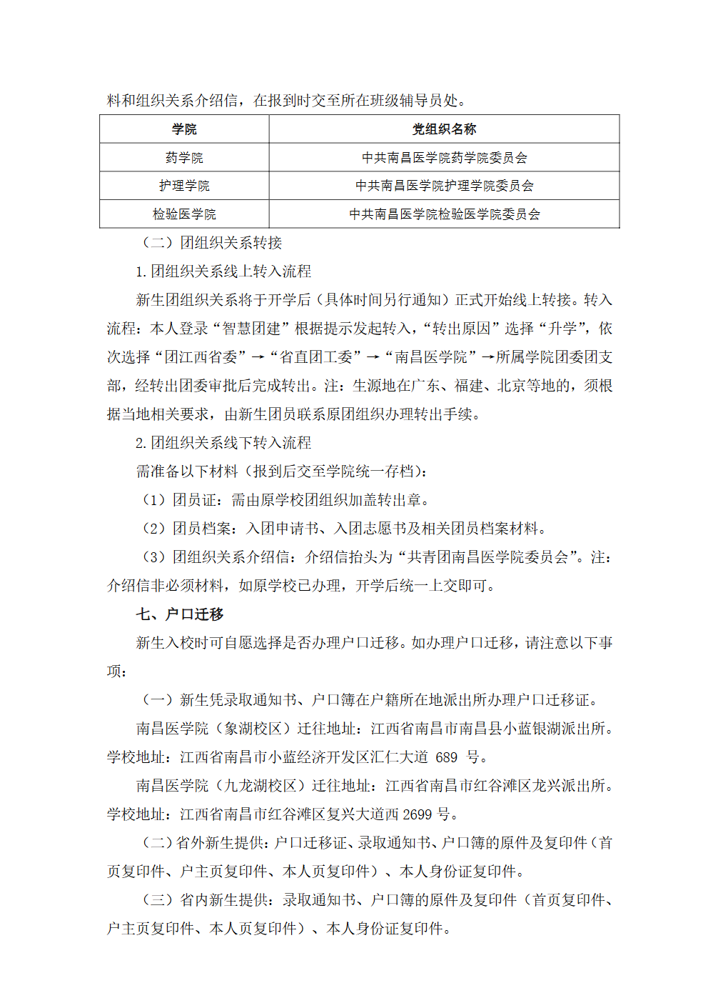 南昌医学院专升本