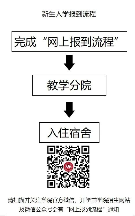井冈山大学专升本
