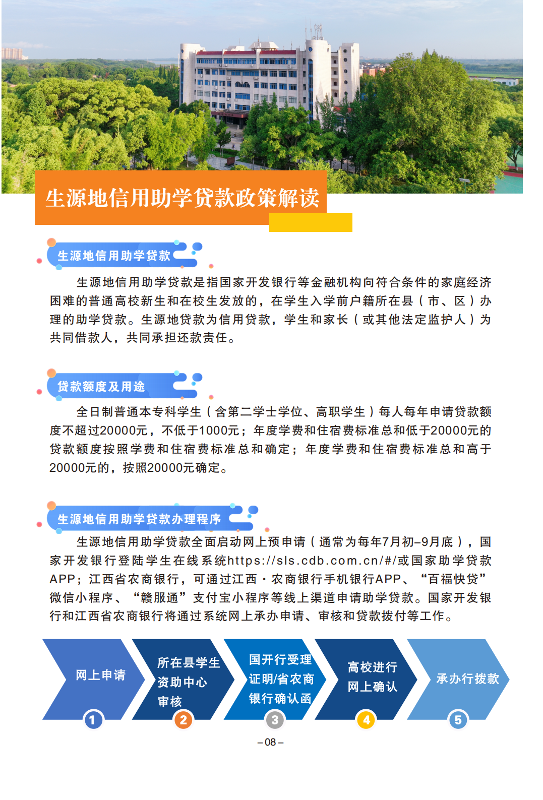 南昌大学共青学院专升本