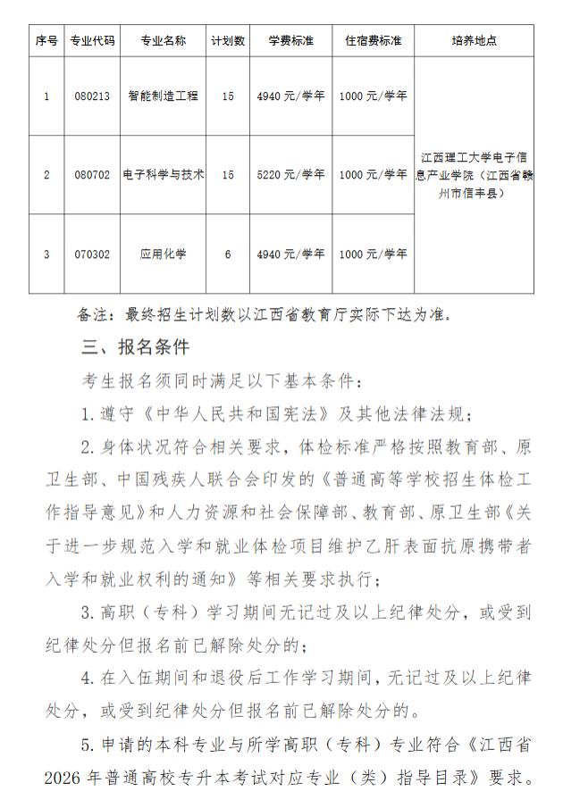 江西理工大学退役大学生士兵专升本