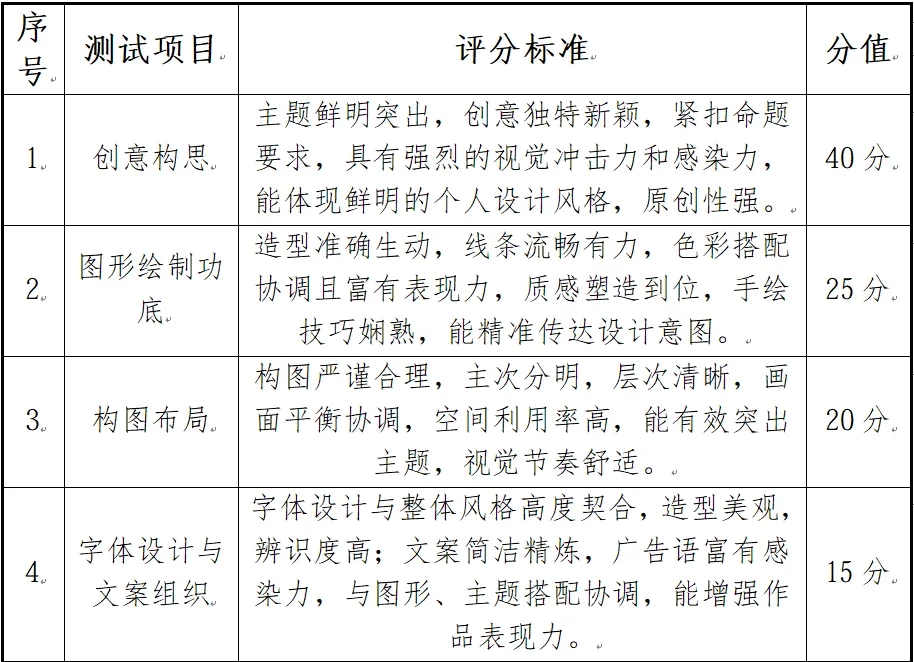 南昌师范学院专升本