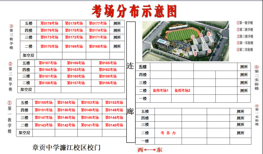 江西专升本考试