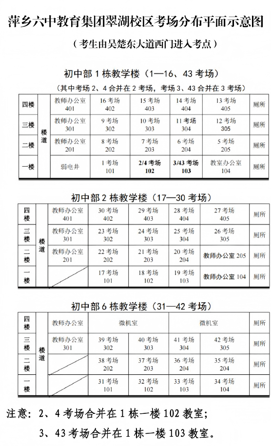 江西专升本考试