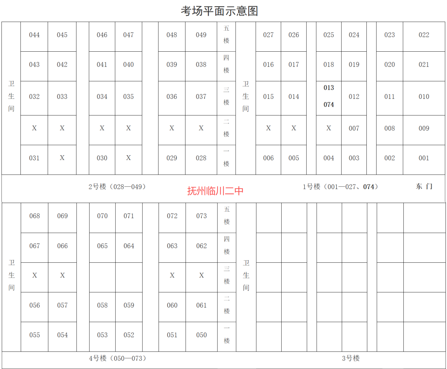 江西专升本考试